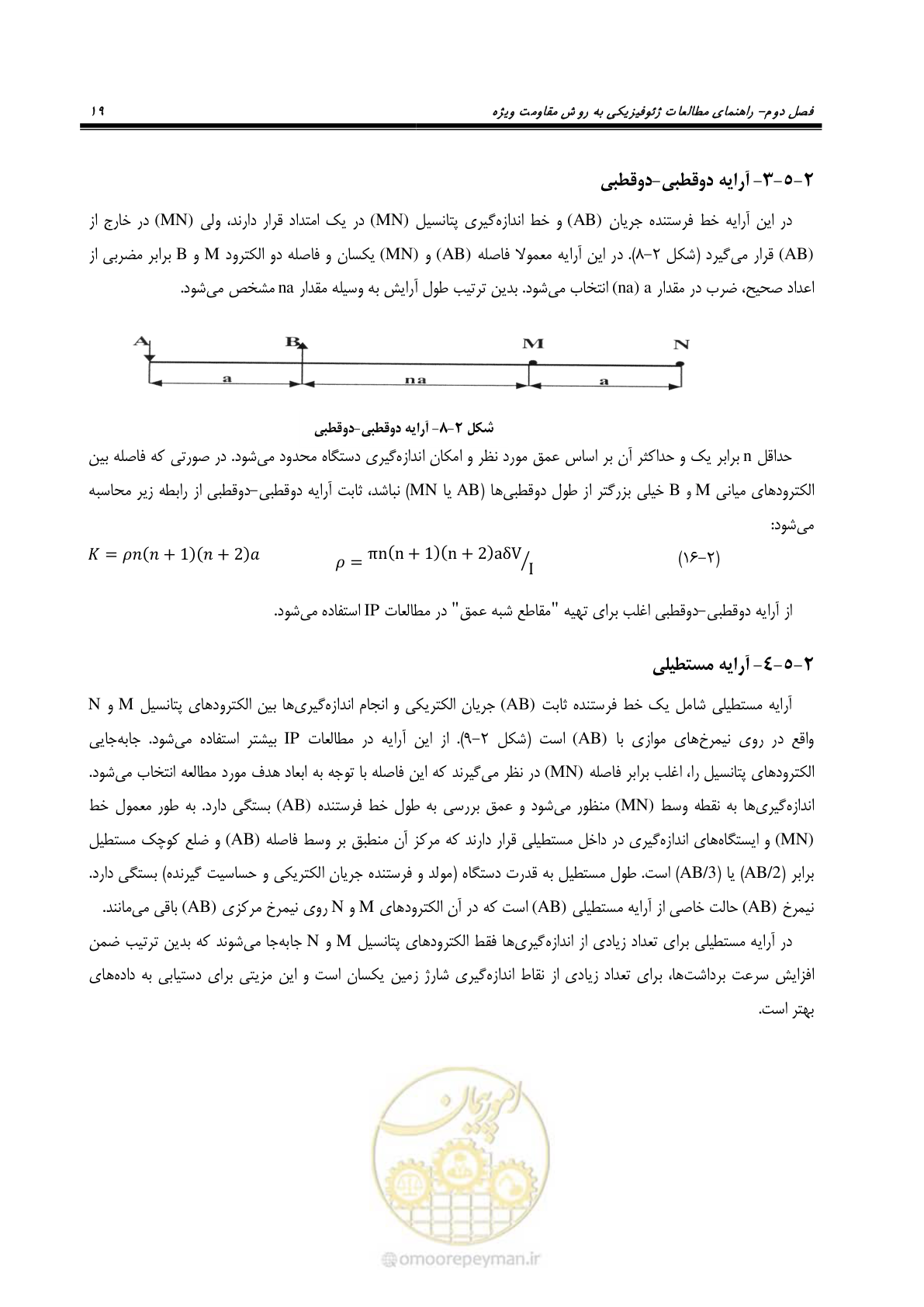 صفحه 31 از 117