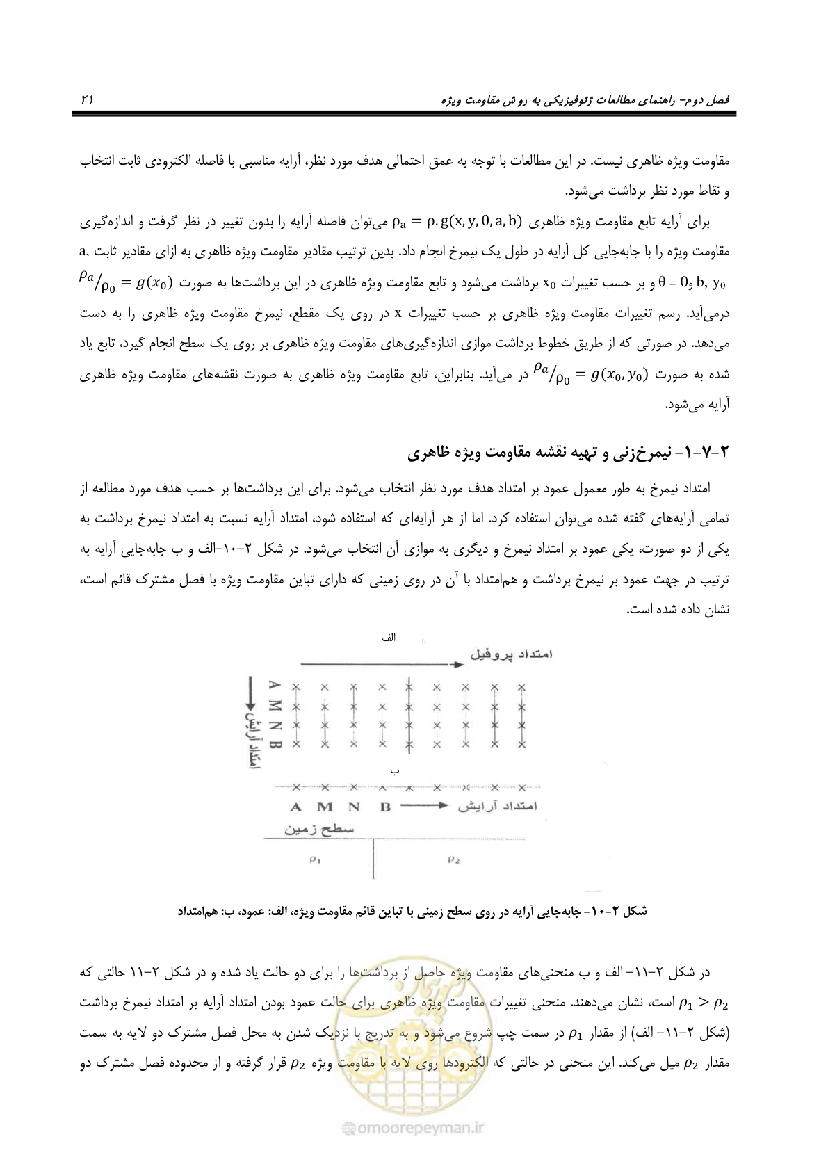 صفحه 33 از 117