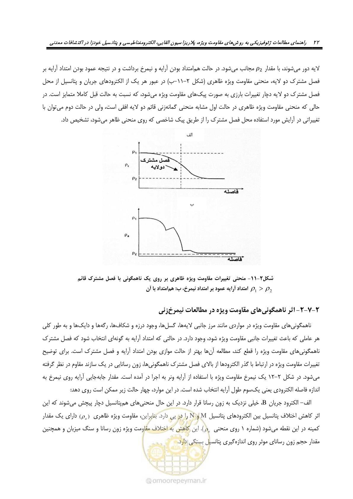 صفحه 34 از 117
