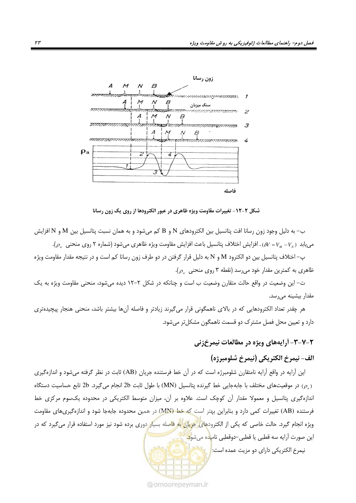 صفحه 35 از 117