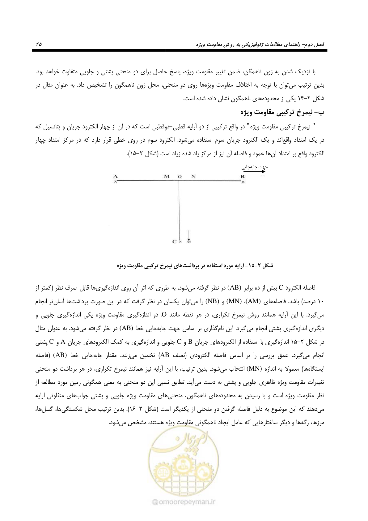 صفحه 37 از 117