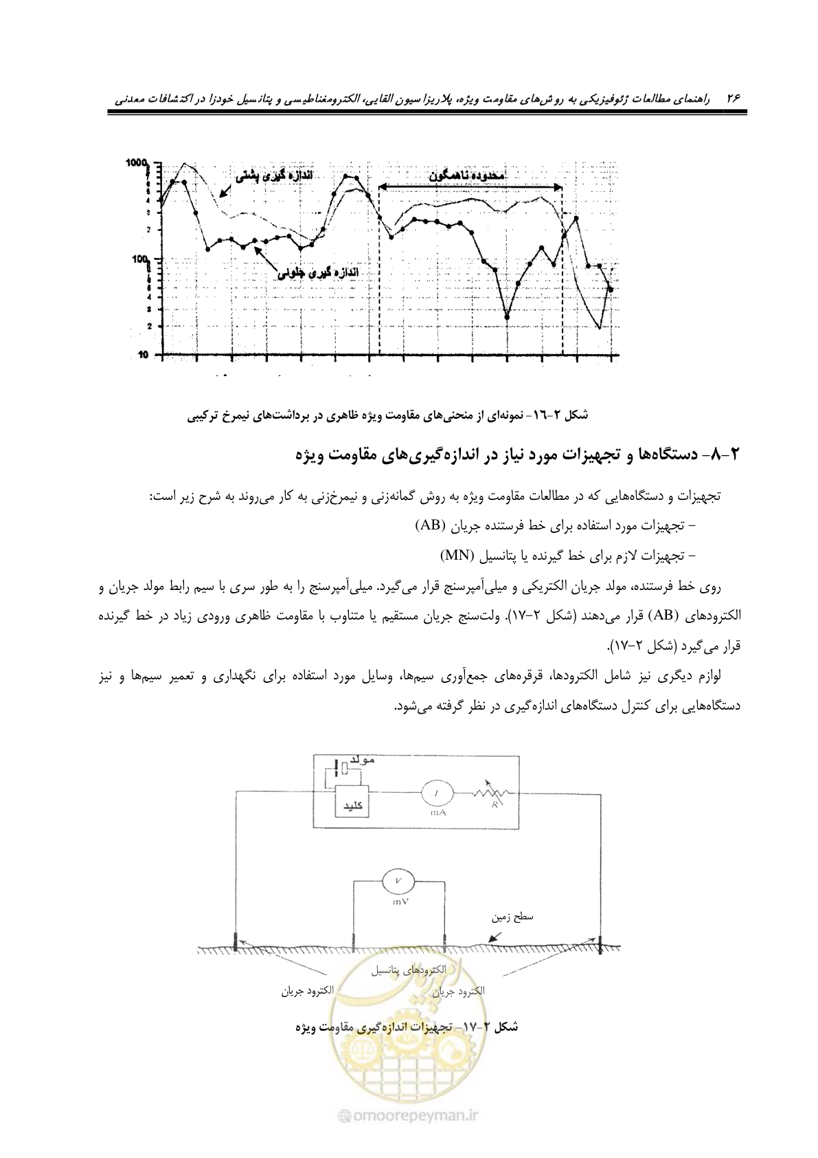صفحه 38 از 117