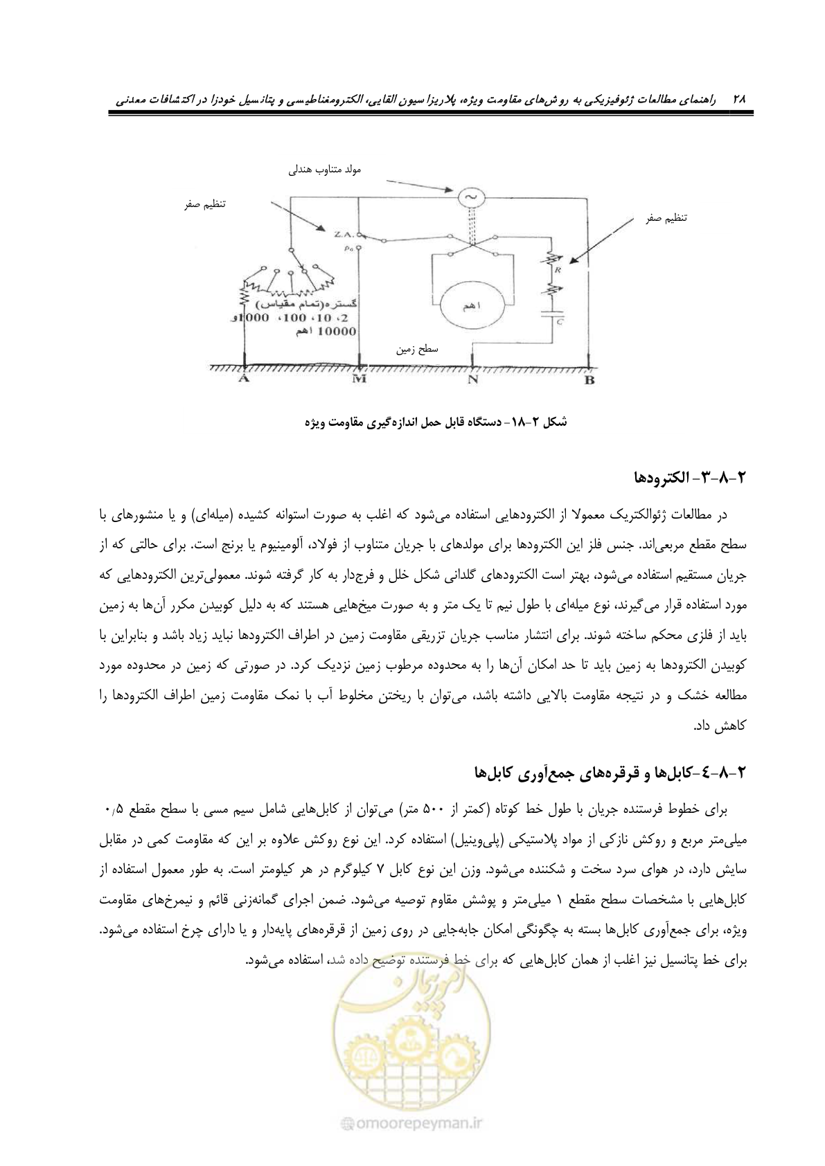 صفحه 40 از 117