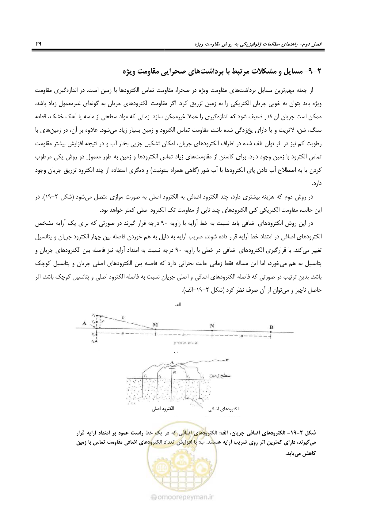 صفحه 41 از 117