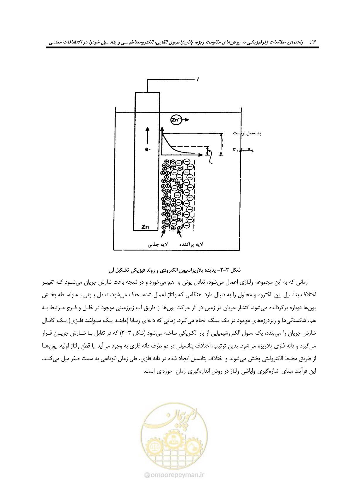 صفحه 46 از 117