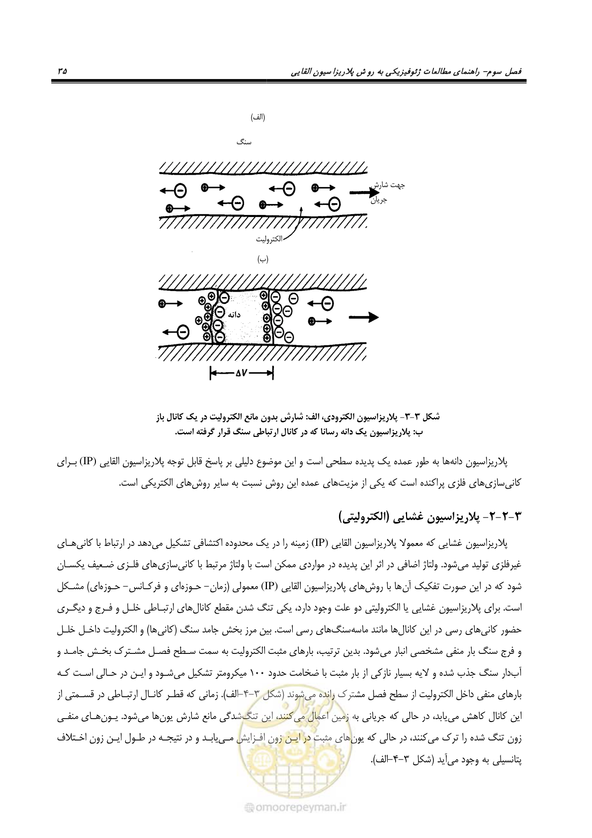 صفحه 47 از 117