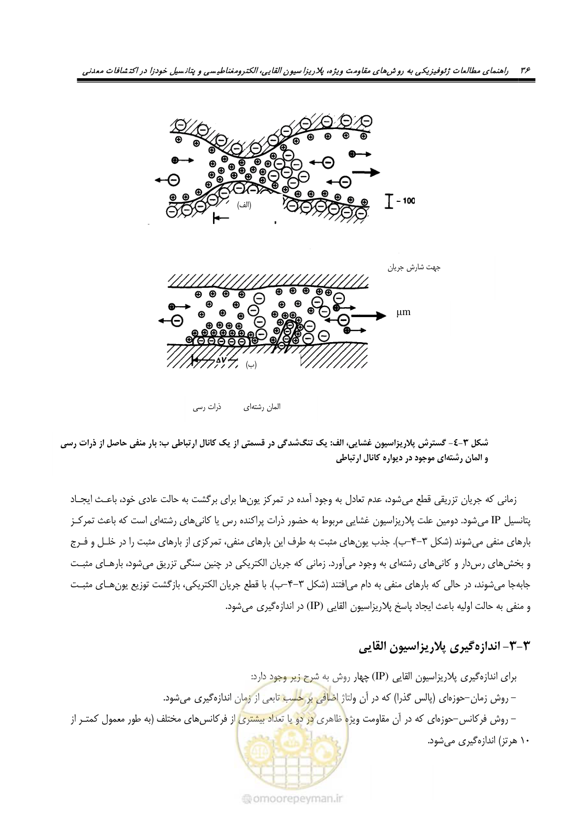 صفحه 48 از 117