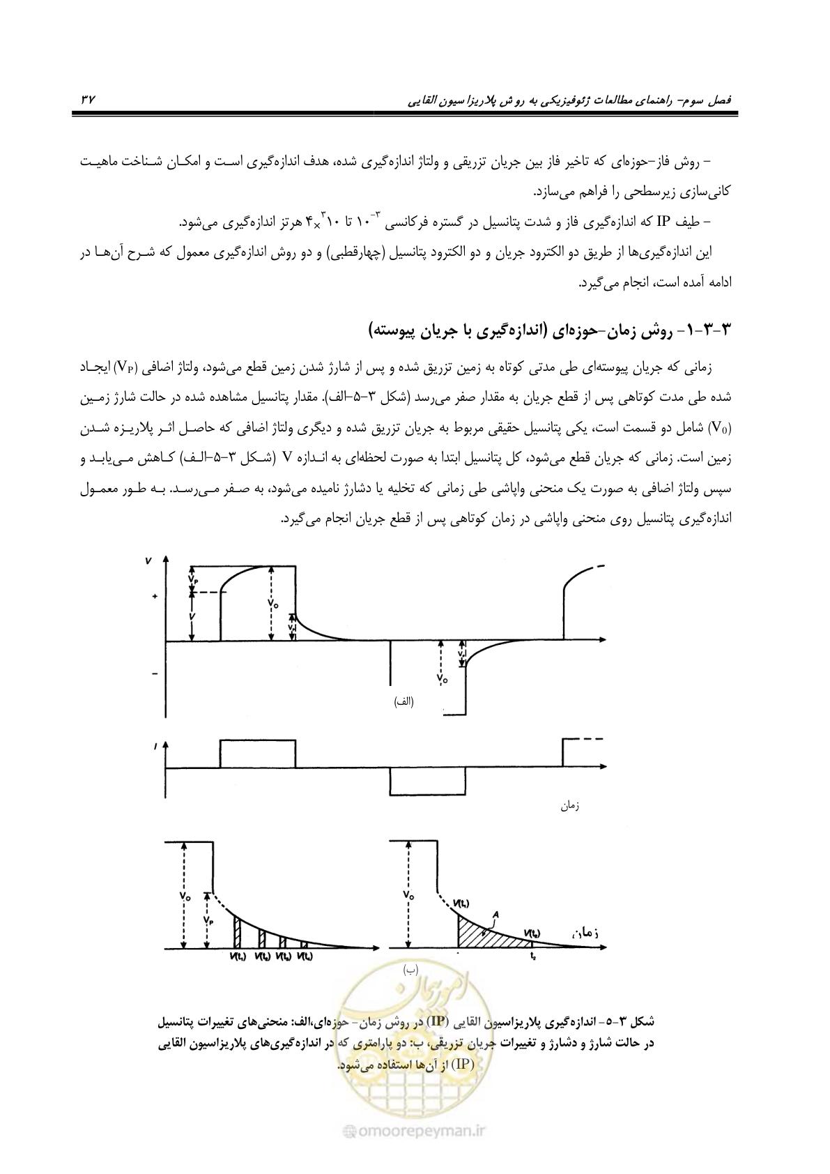 صفحه 49 از 117