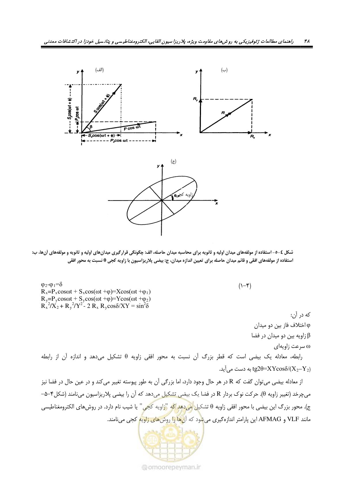 صفحه 60 از 117