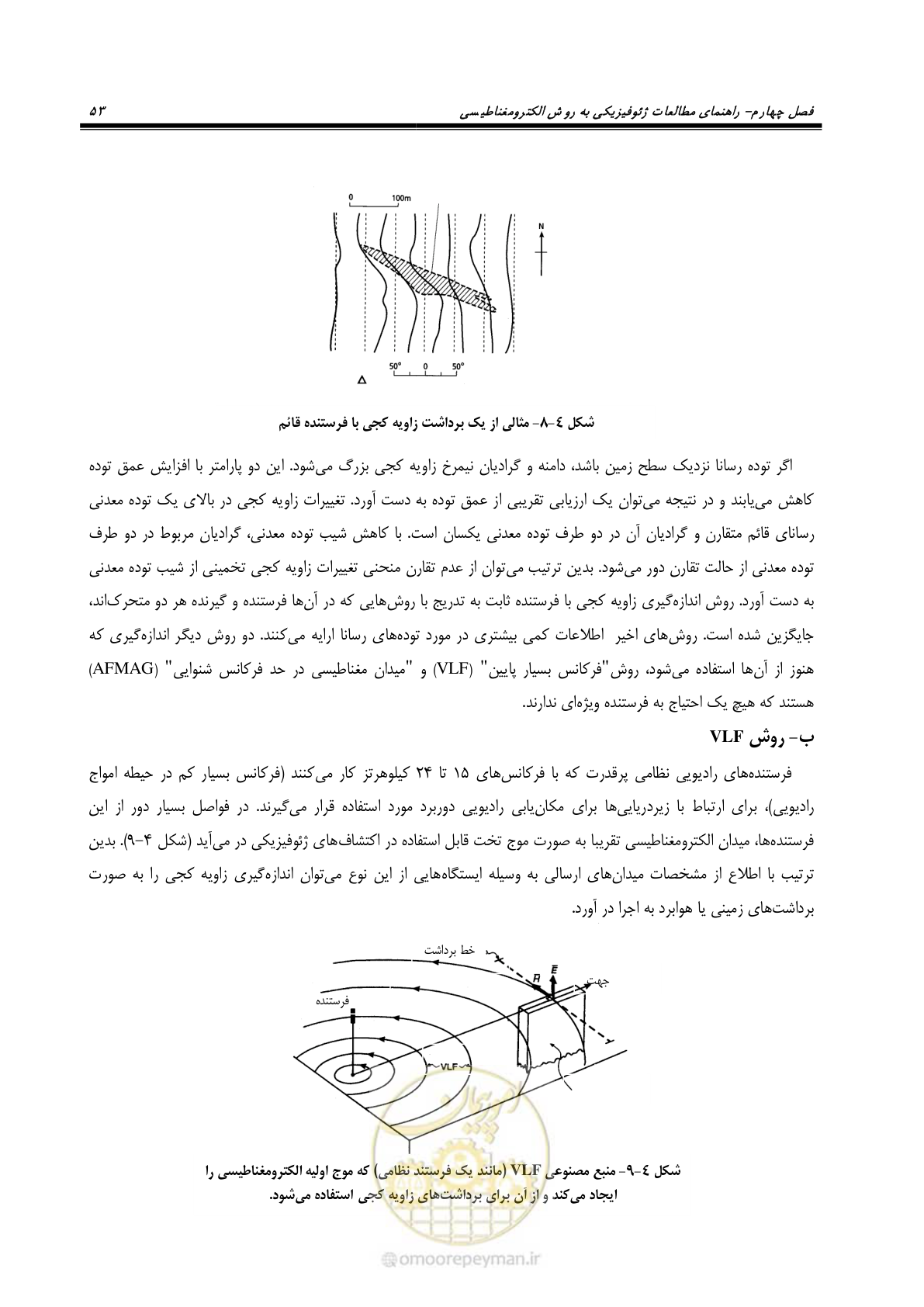 صفحه 65 از 117