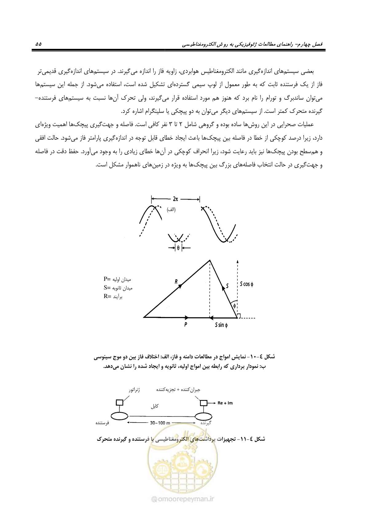 صفحه 67 از 117