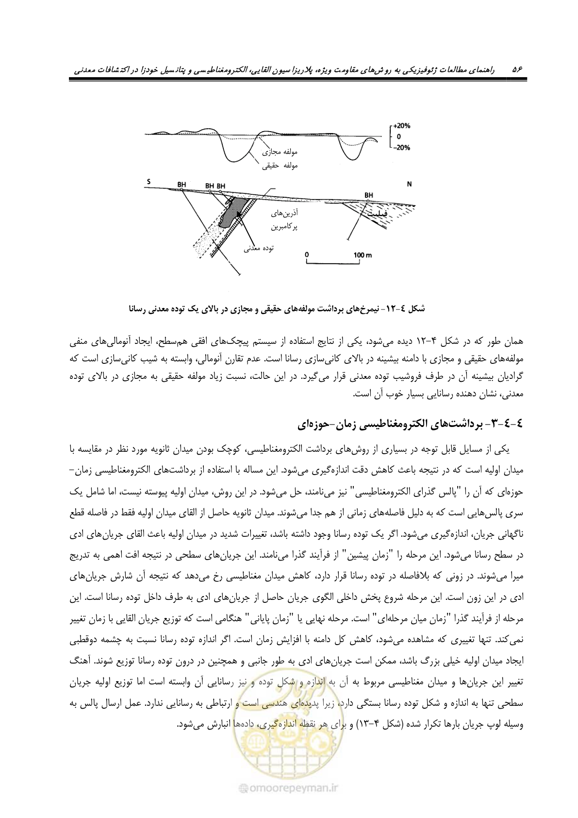 صفحه 68 از 117