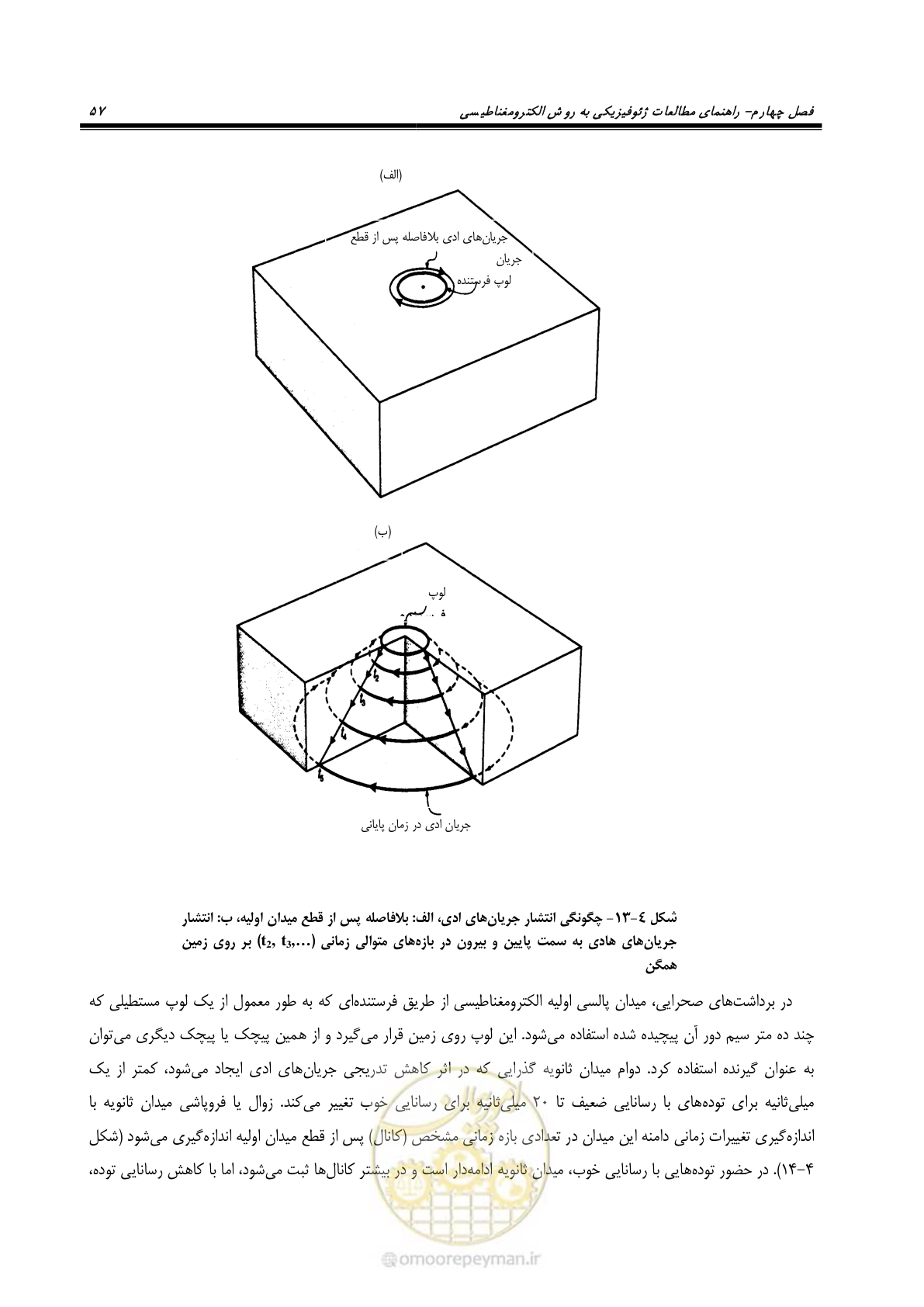 صفحه 69 از 117