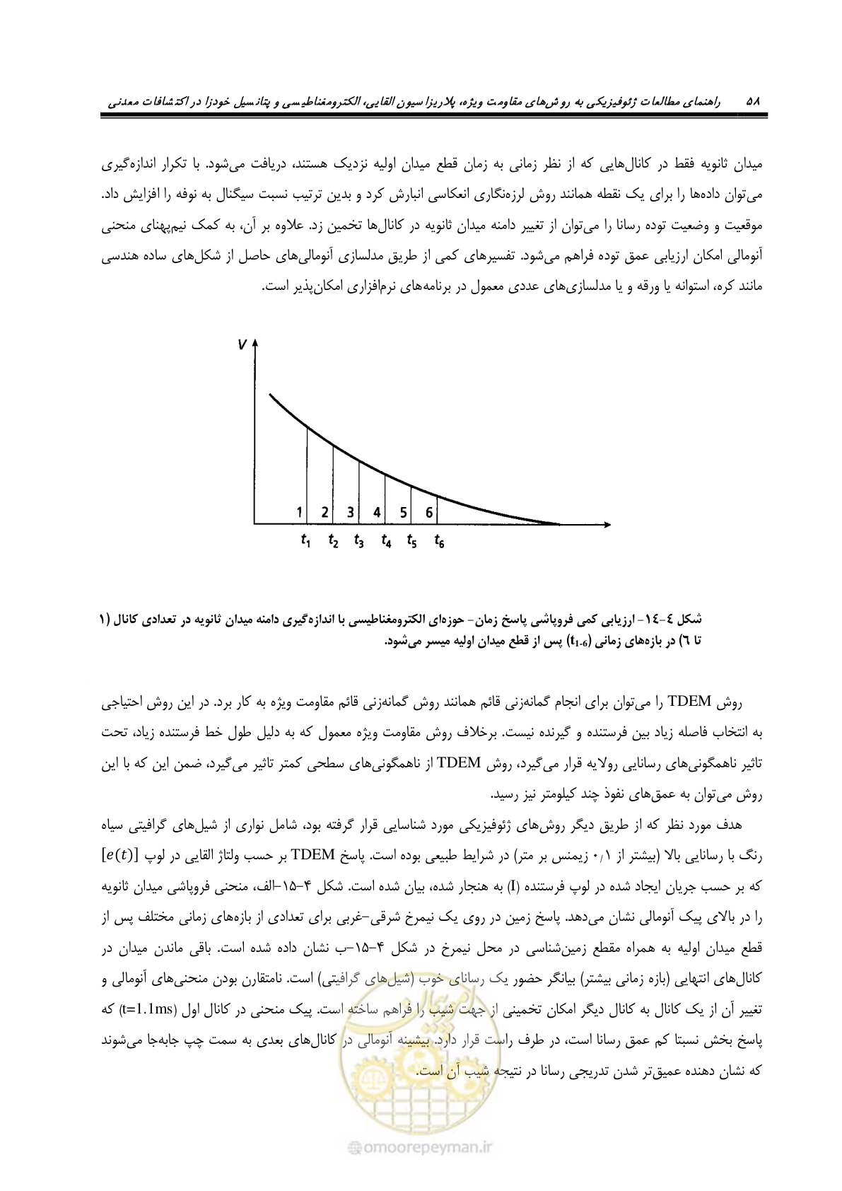 صفحه 70 از 117