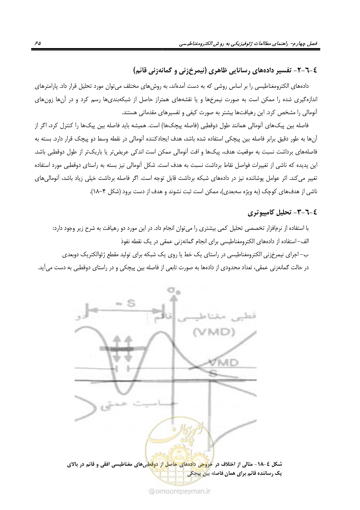 صفحه 77 از 117