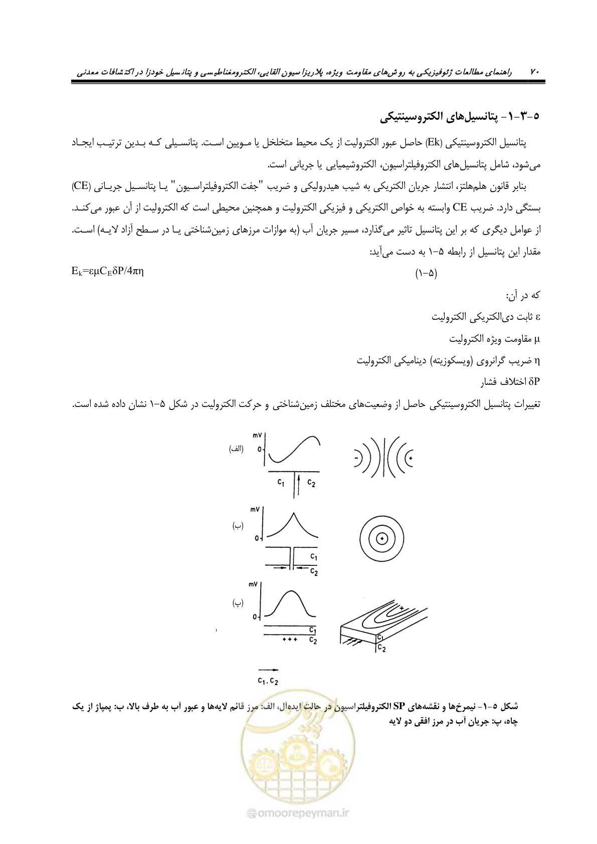 صفحه 82 از 117