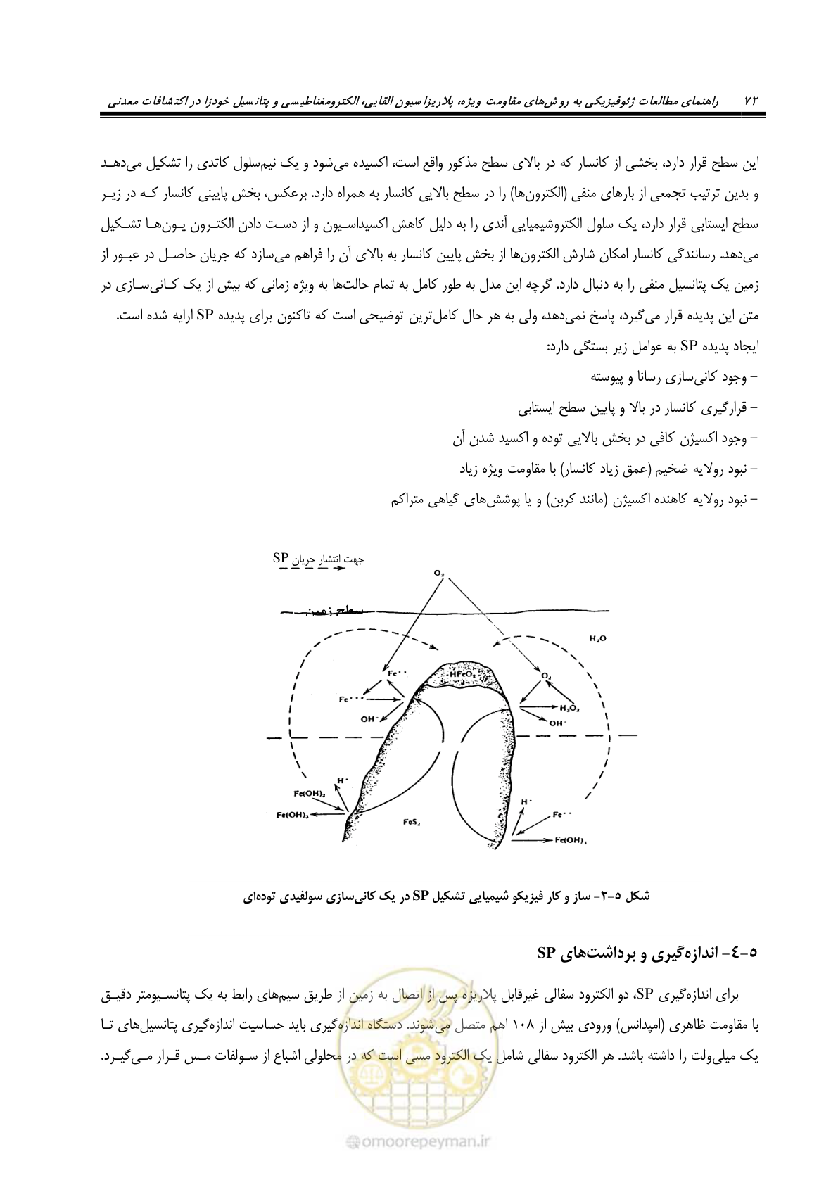 صفحه 84 از 117