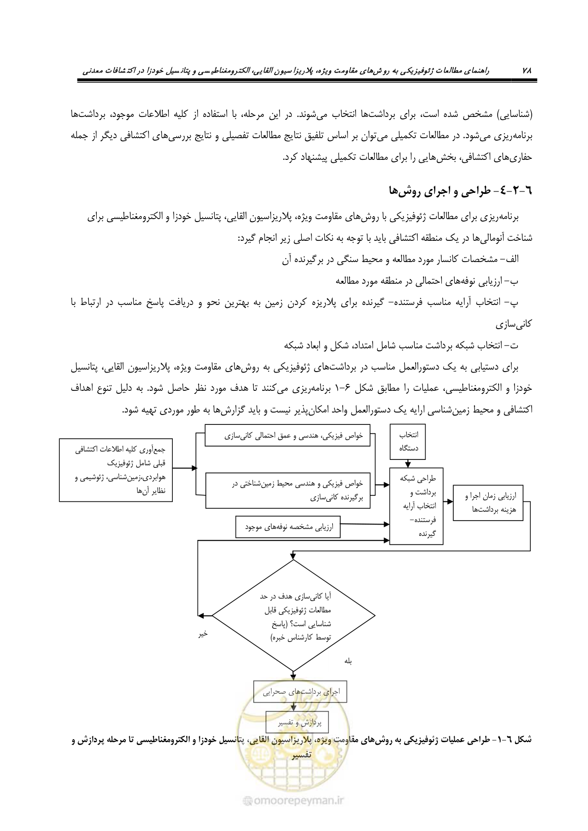صفحه 90 از 117