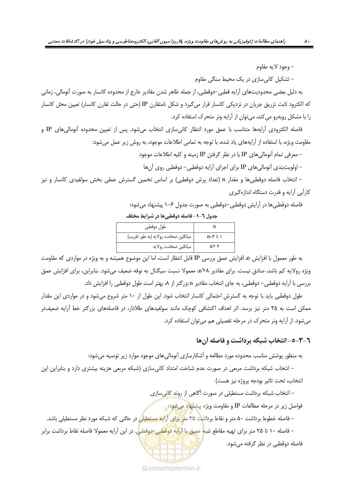 صفحه 92 از 117