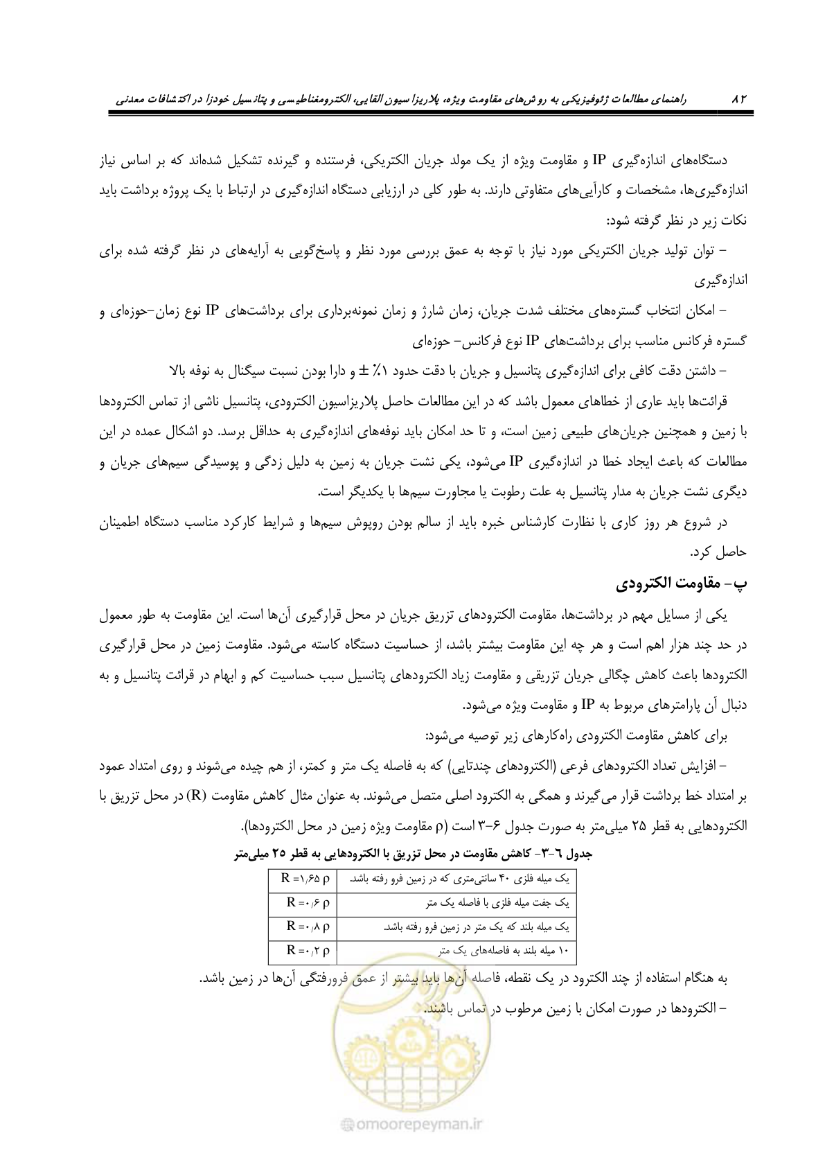 صفحه 94 از 117
