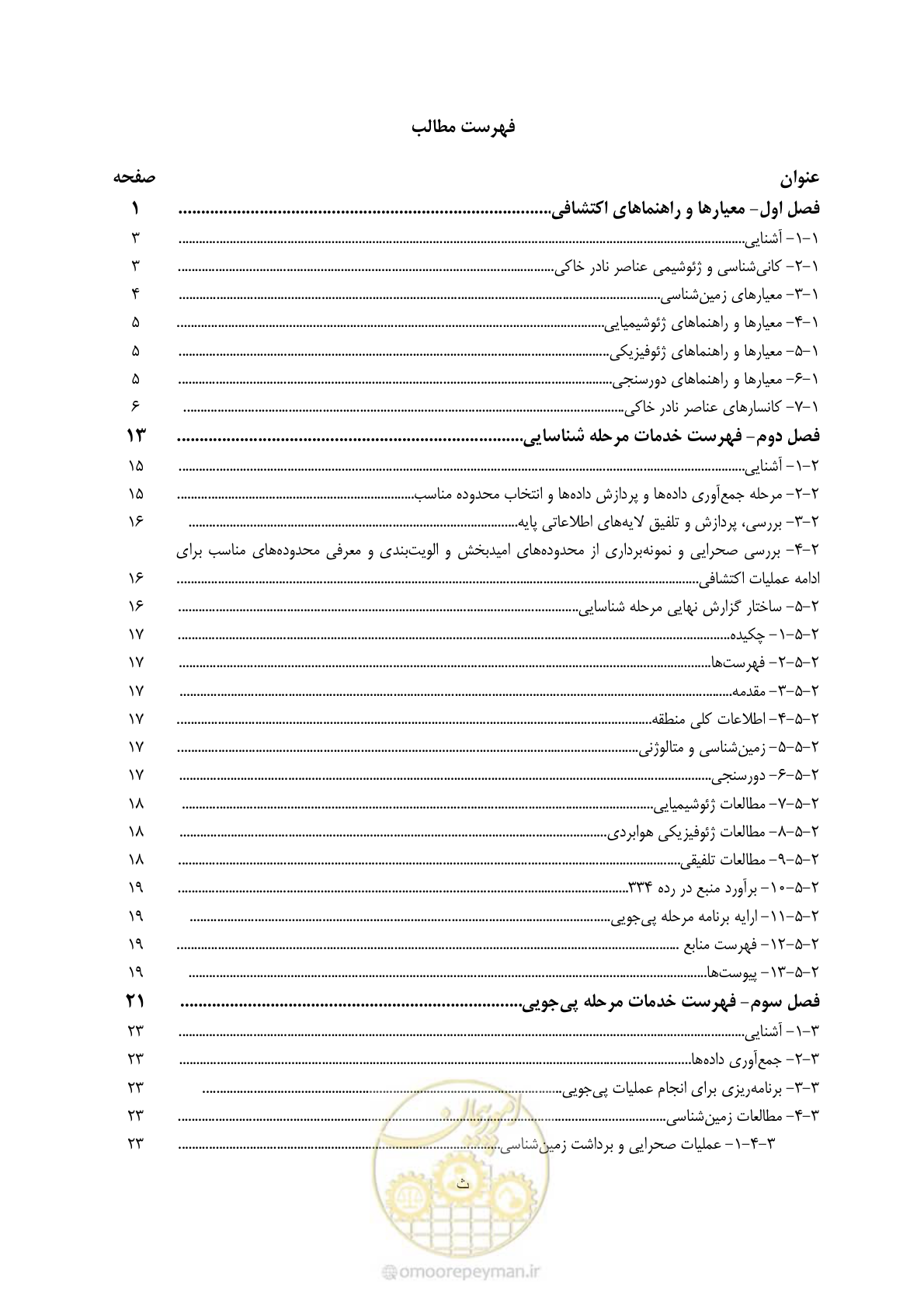 صفحه 11 از 87