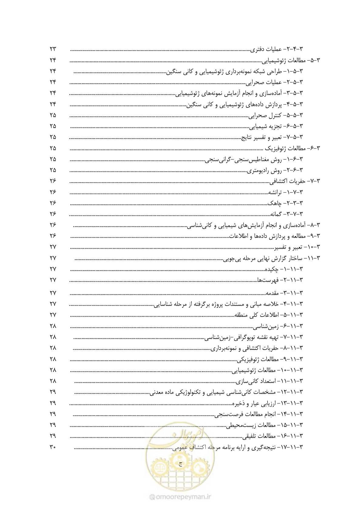 صفحه 12 از 87