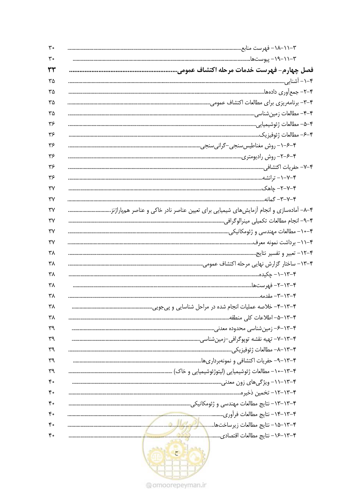 صفحه 13 از 87