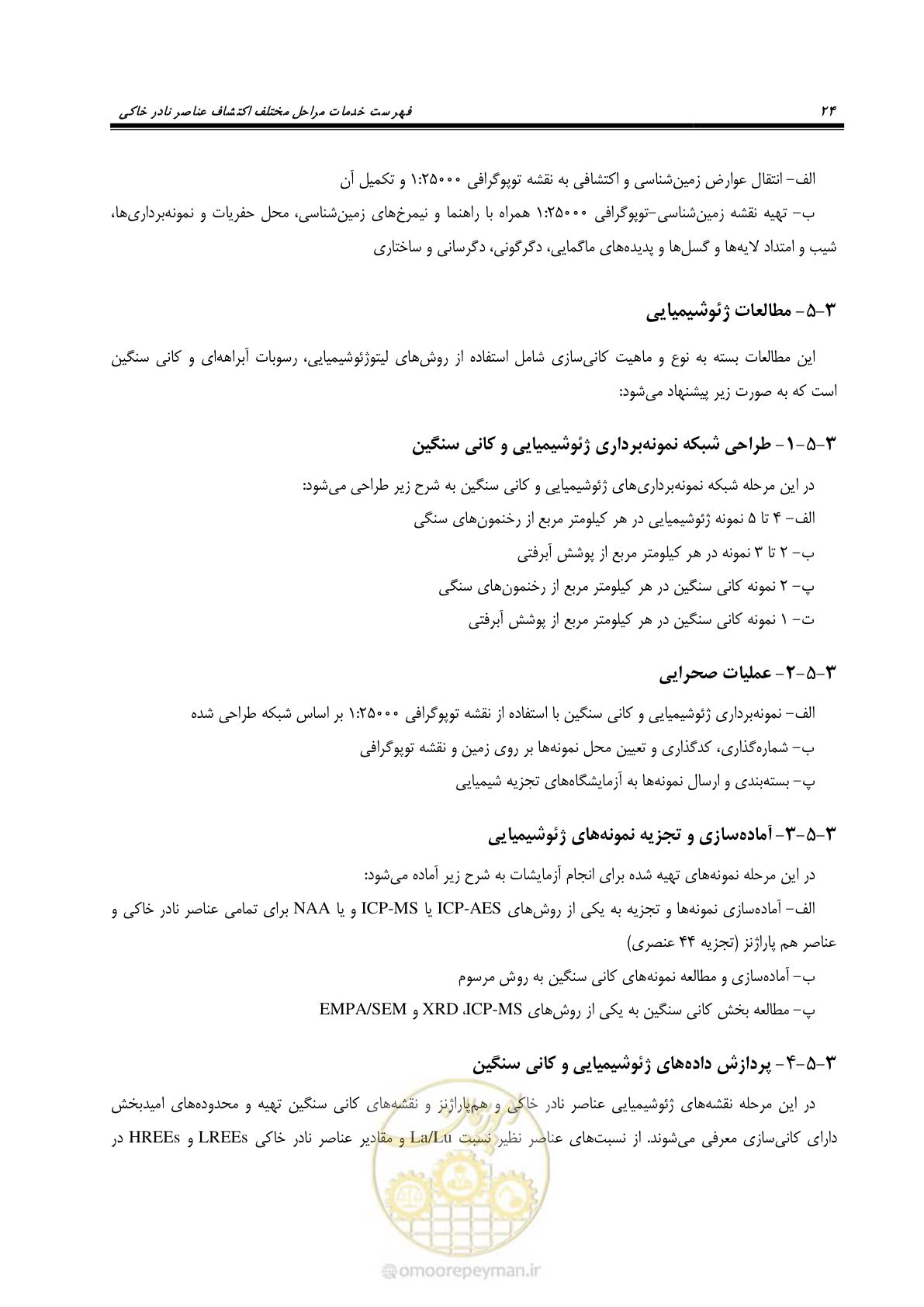 صفحه 40 از 87