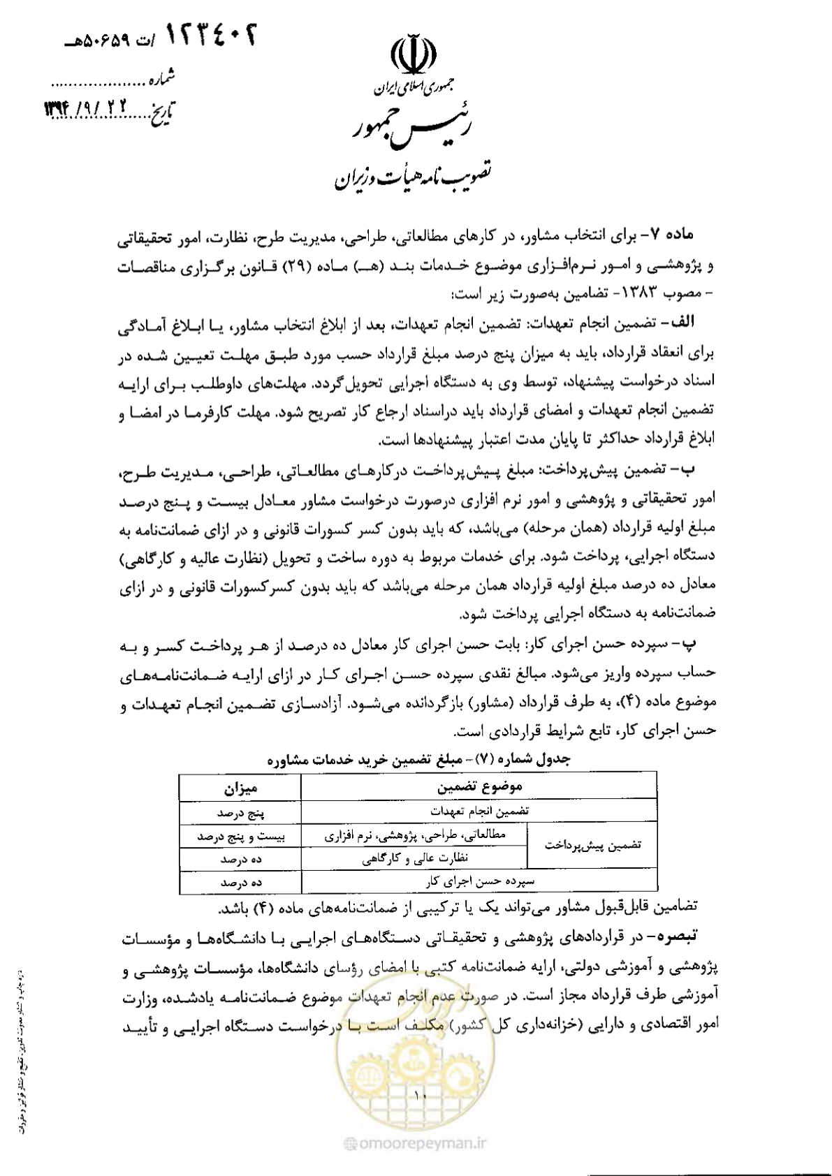صفحه 10 از 18