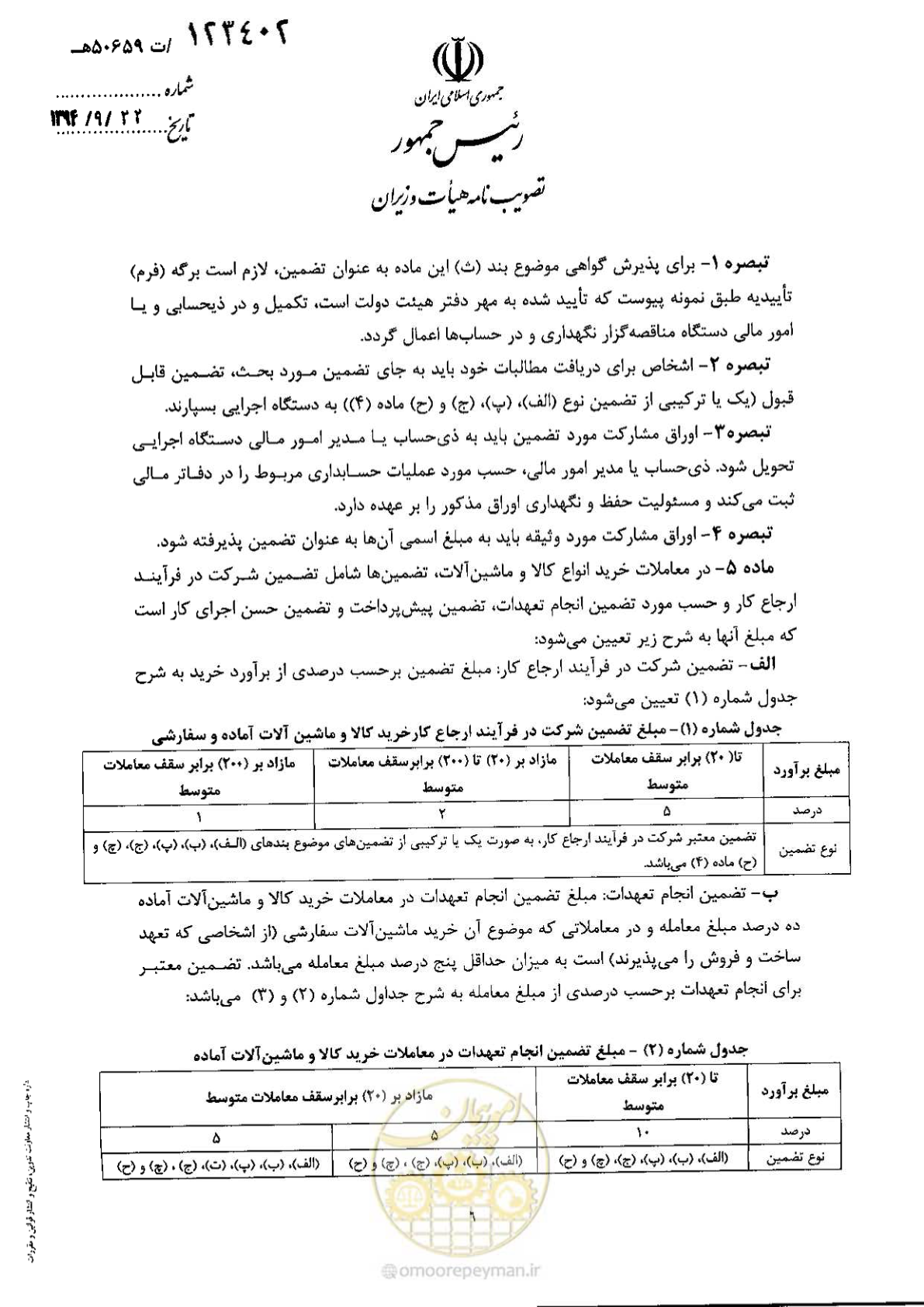 صفحه 6 از 18