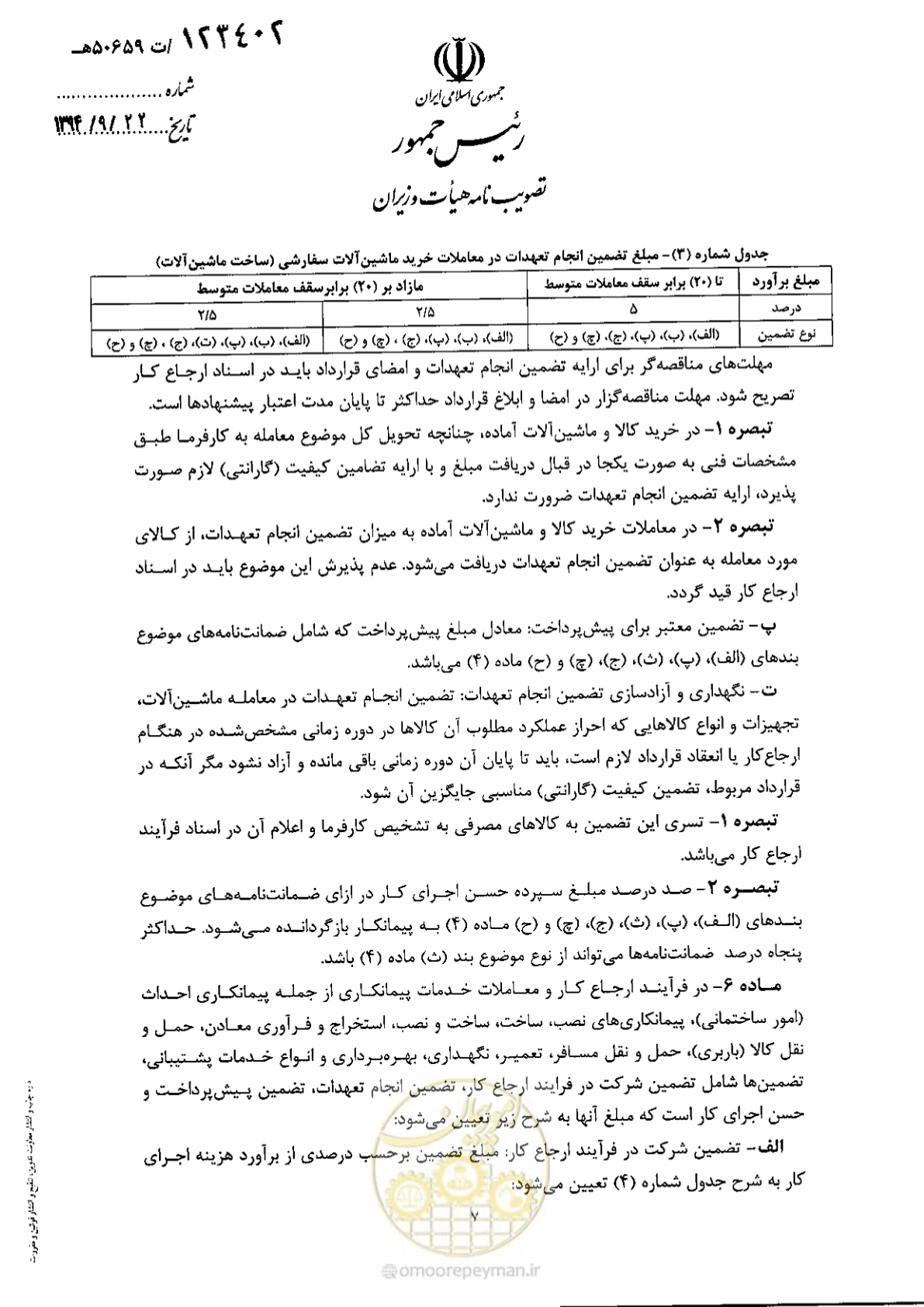 صفحه 7 از 18