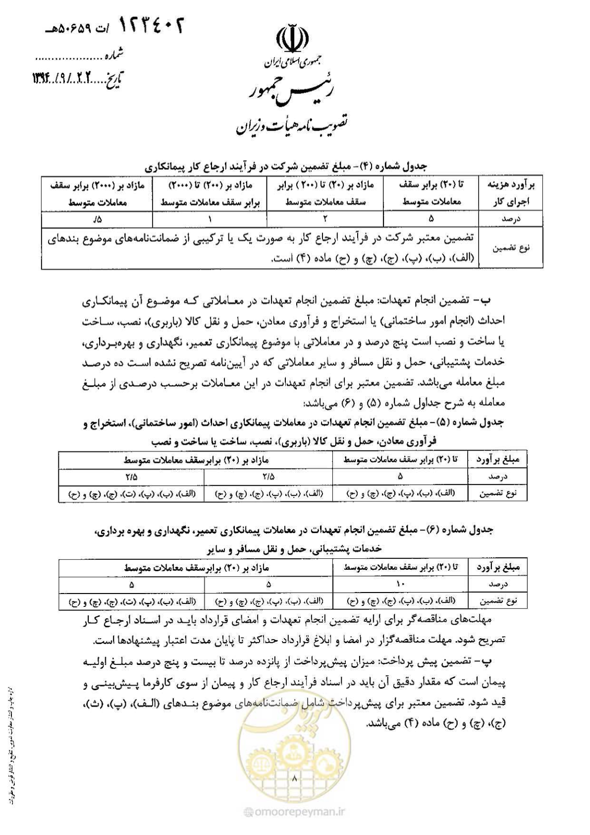 صفحه 8 از 18