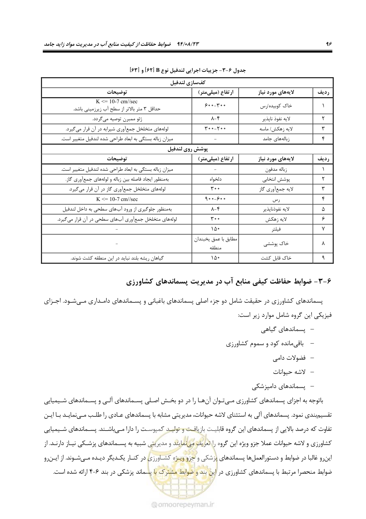 صفحه 112 از 145