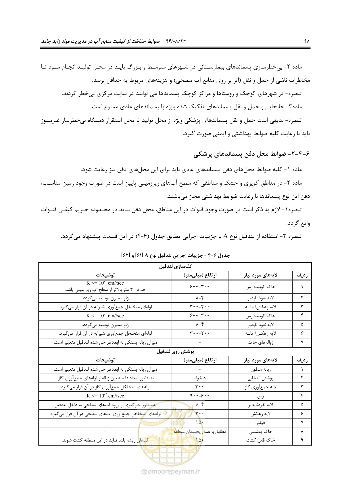 صفحه 114 از 145