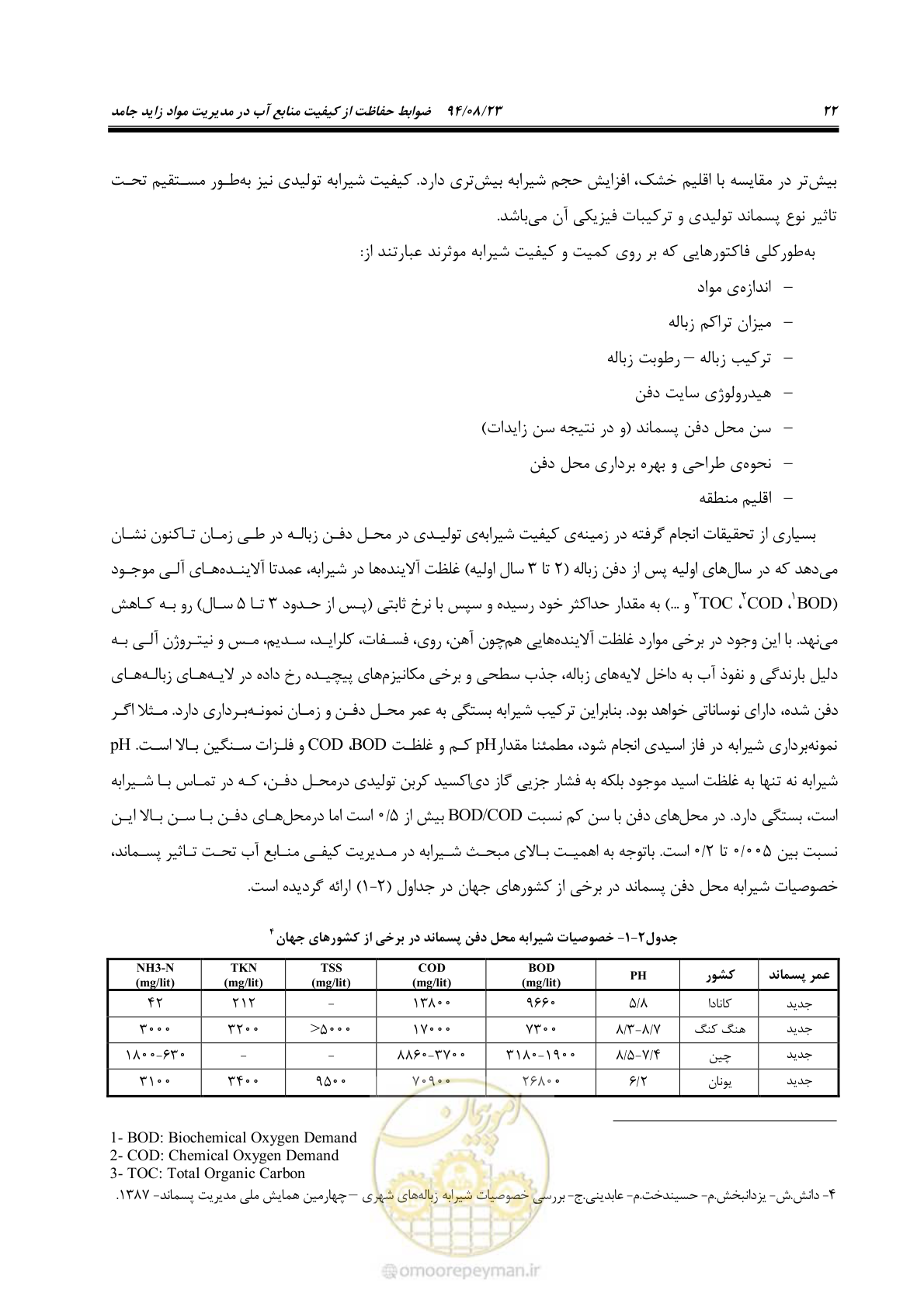 صفحه 38 از 145