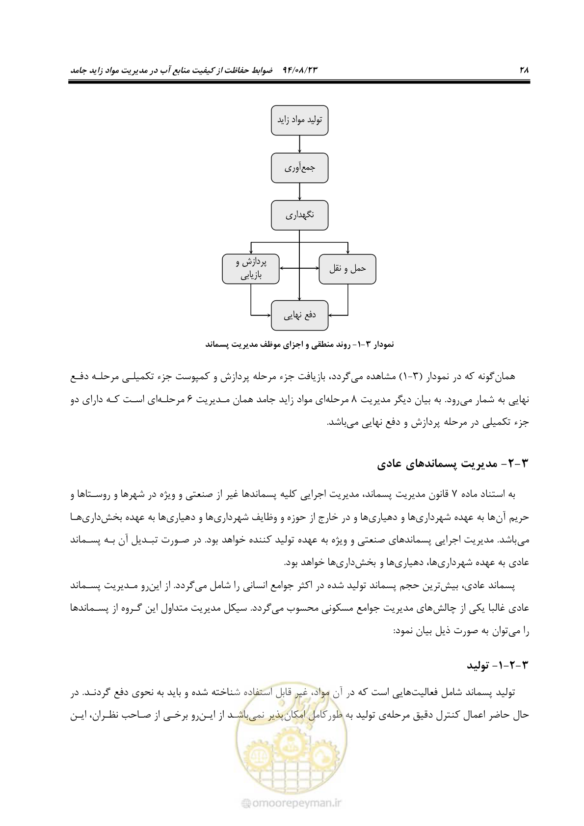 صفحه 44 از 145