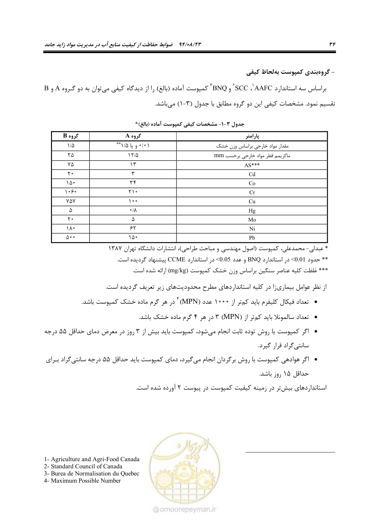 صفحه 50 از 145