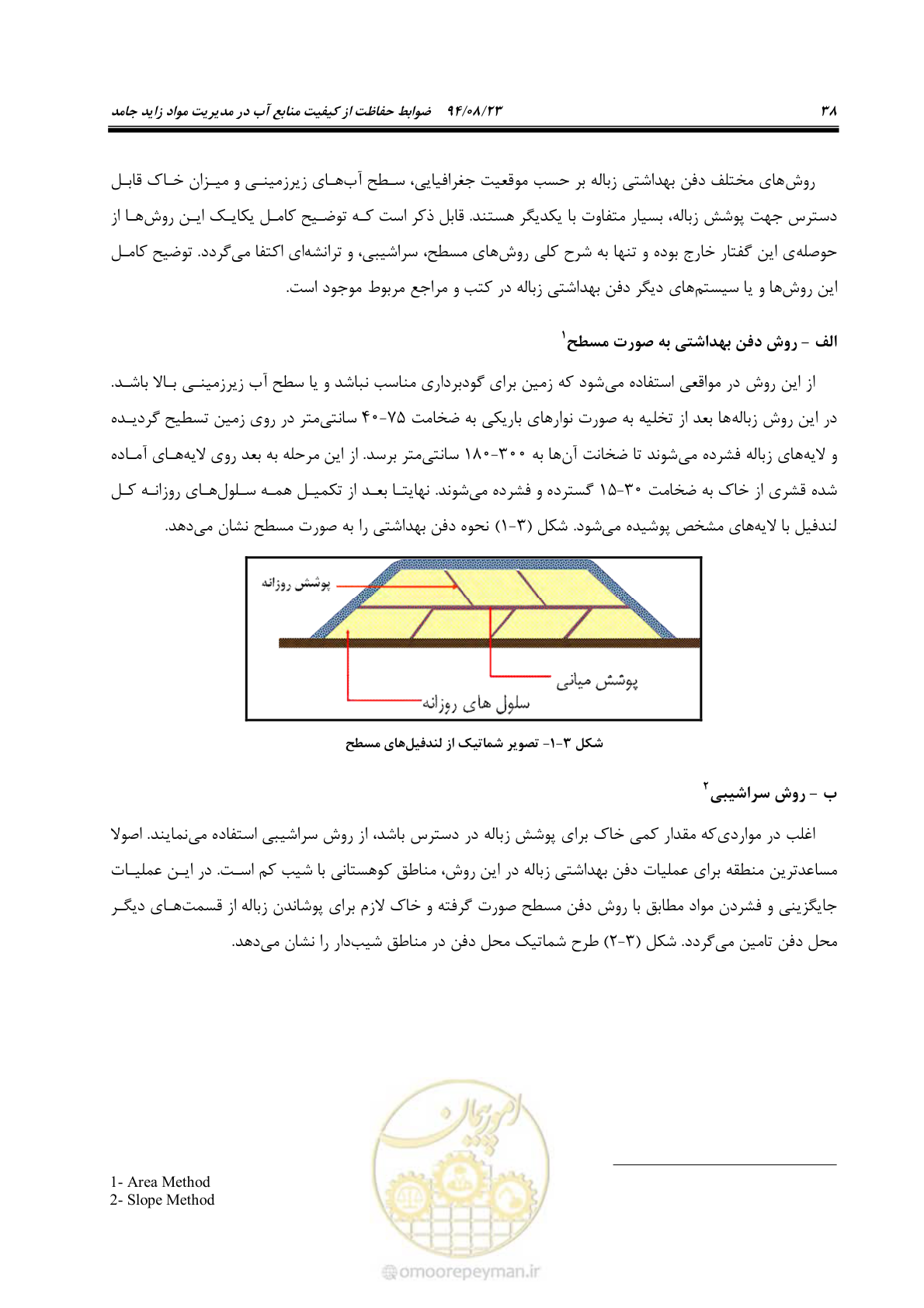 صفحه 54 از 145
