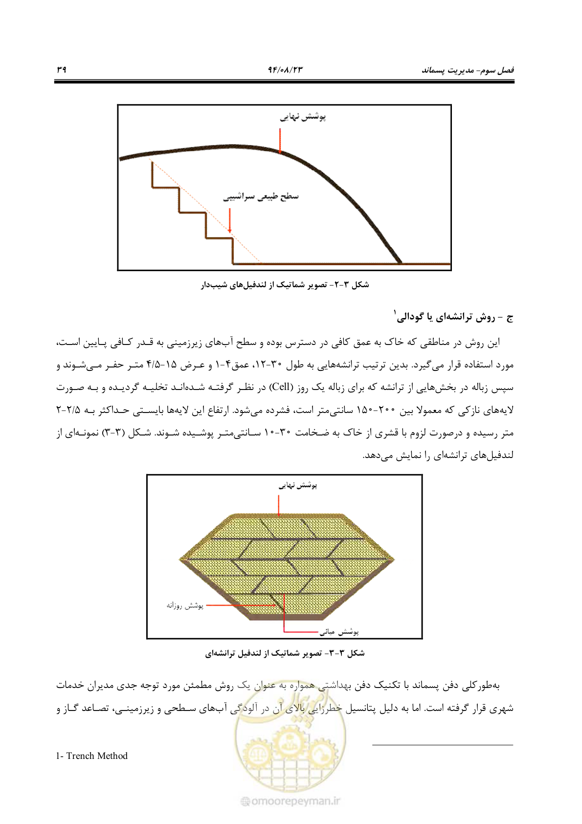 صفحه 55 از 145