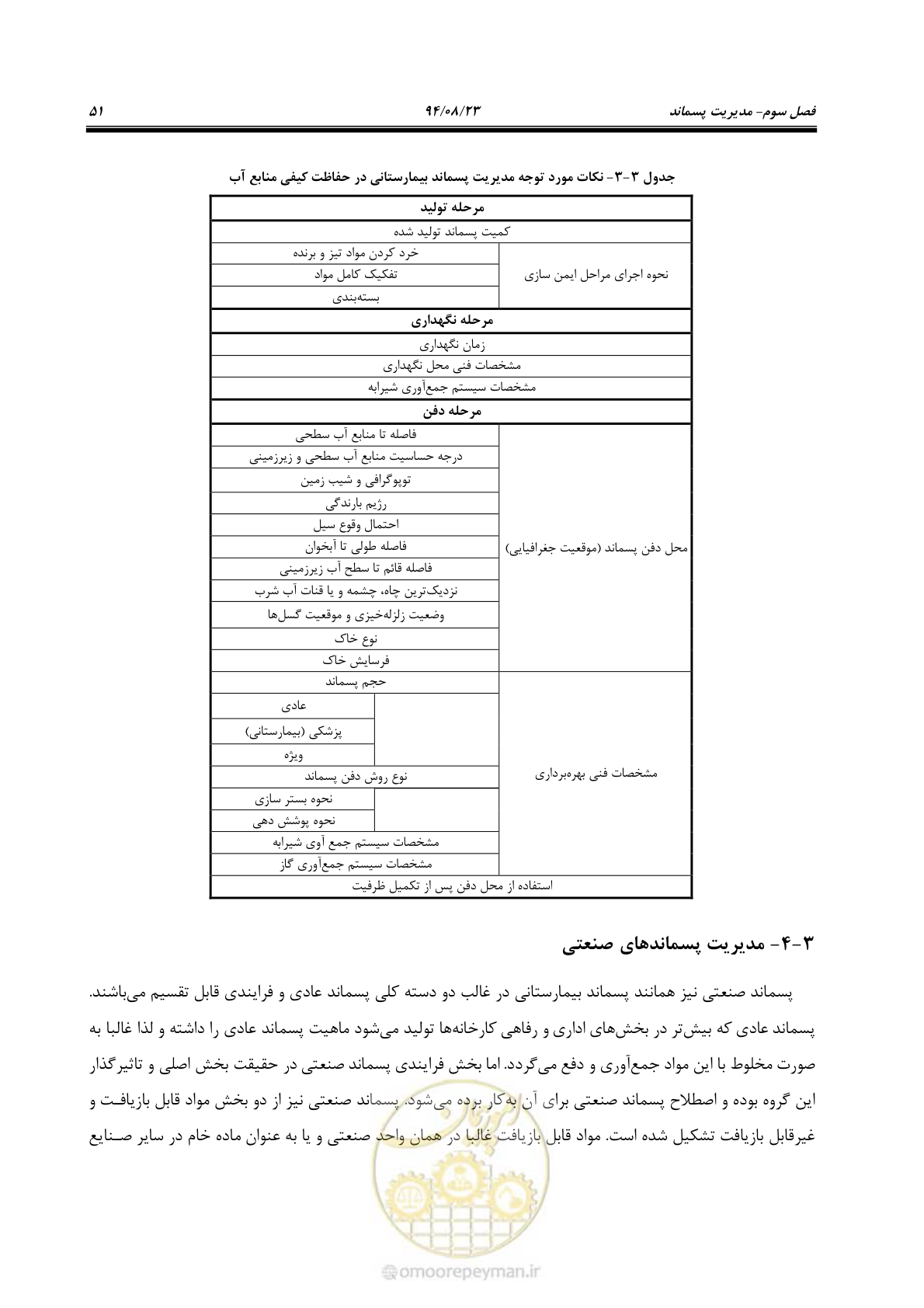 صفحه 67 از 145