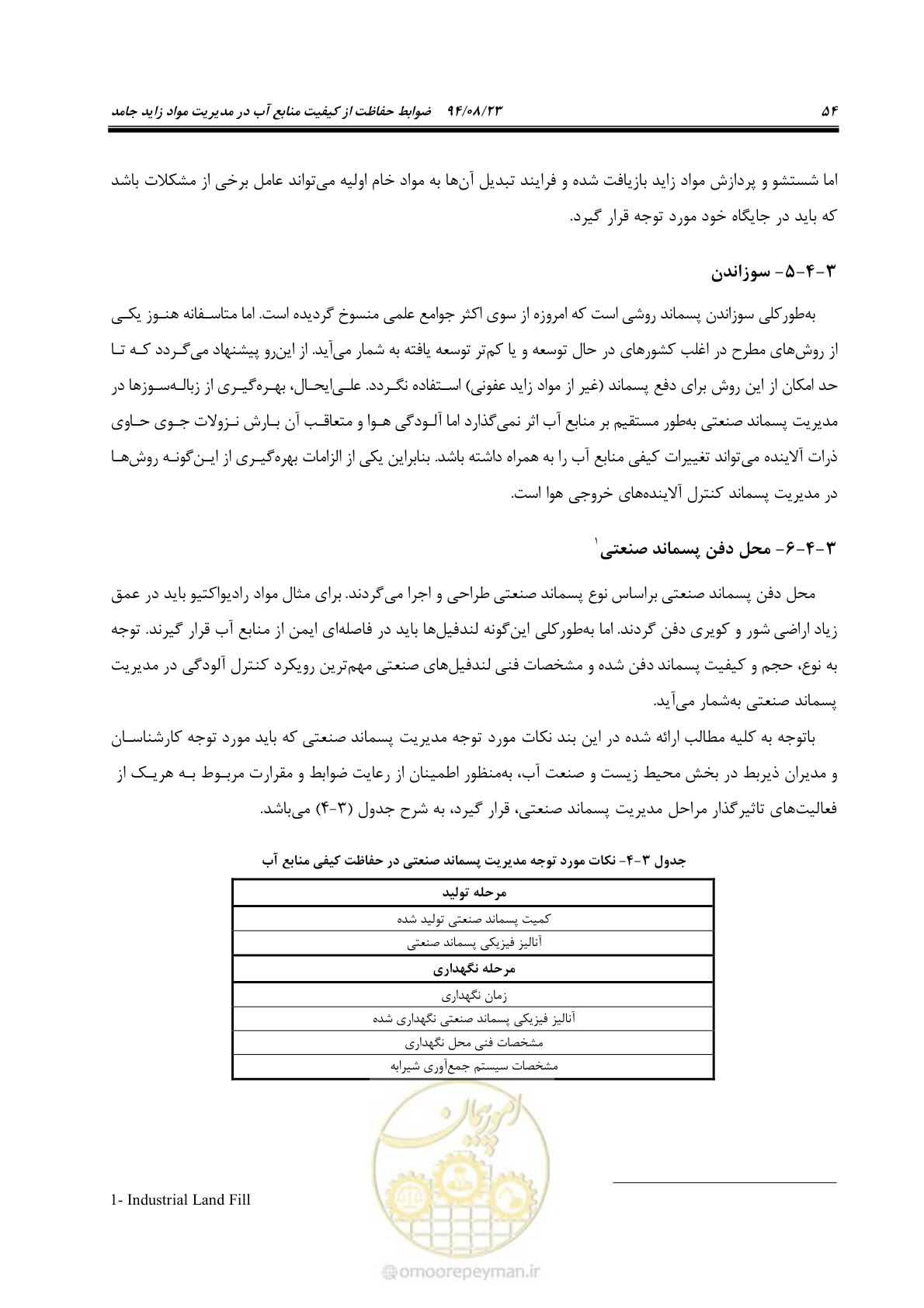 صفحه 70 از 145