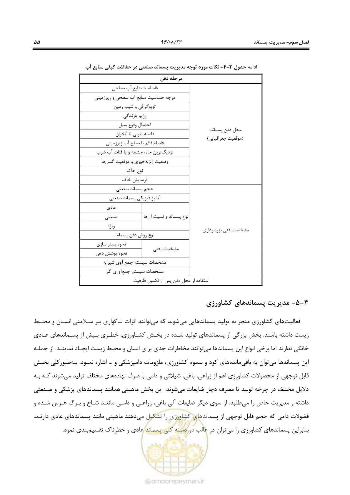 صفحه 71 از 145