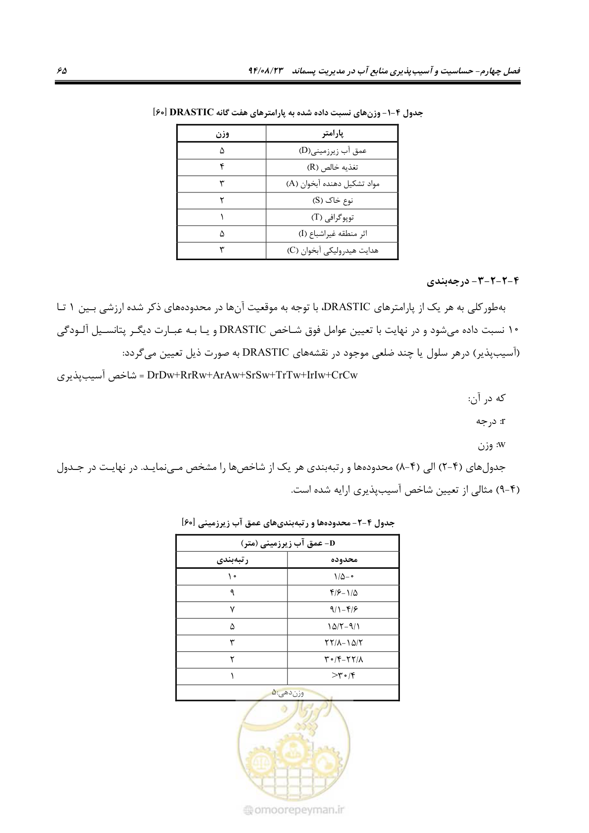 صفحه 81 از 145