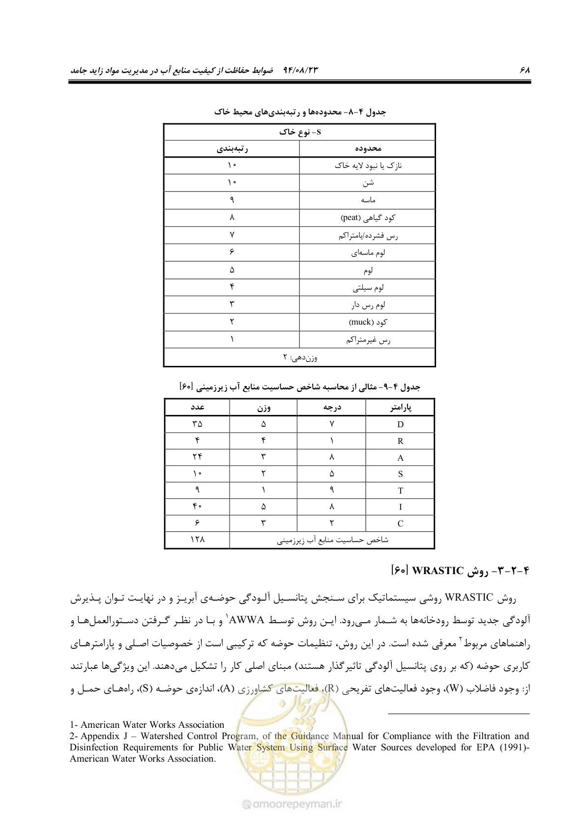 صفحه 84 از 145