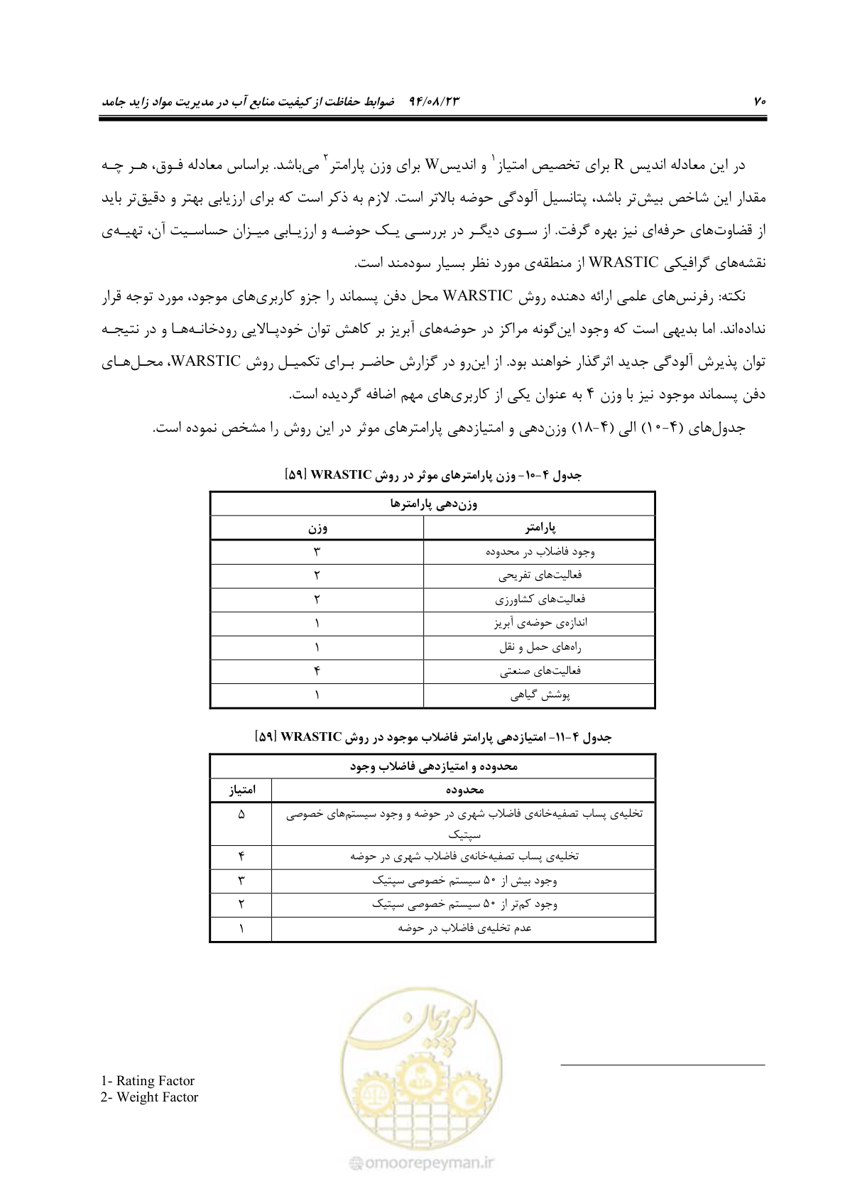 صفحه 86 از 145