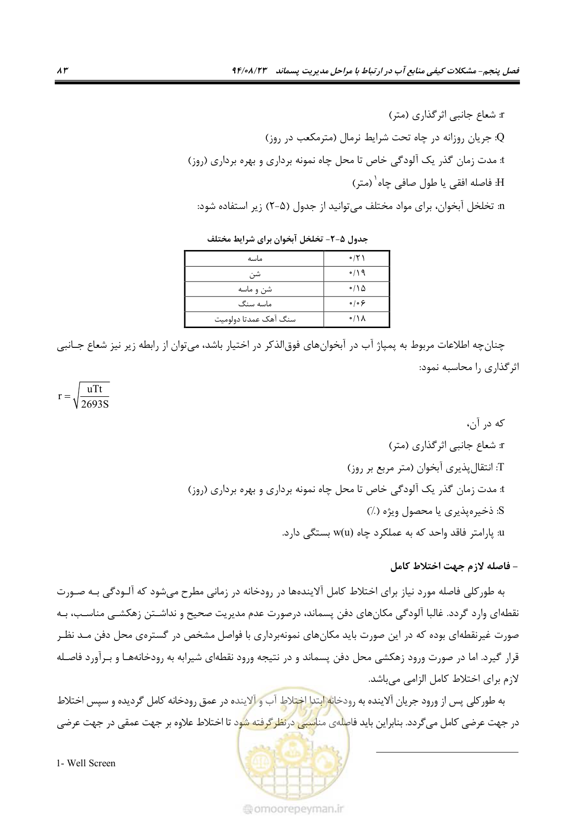 صفحه 99 از 145