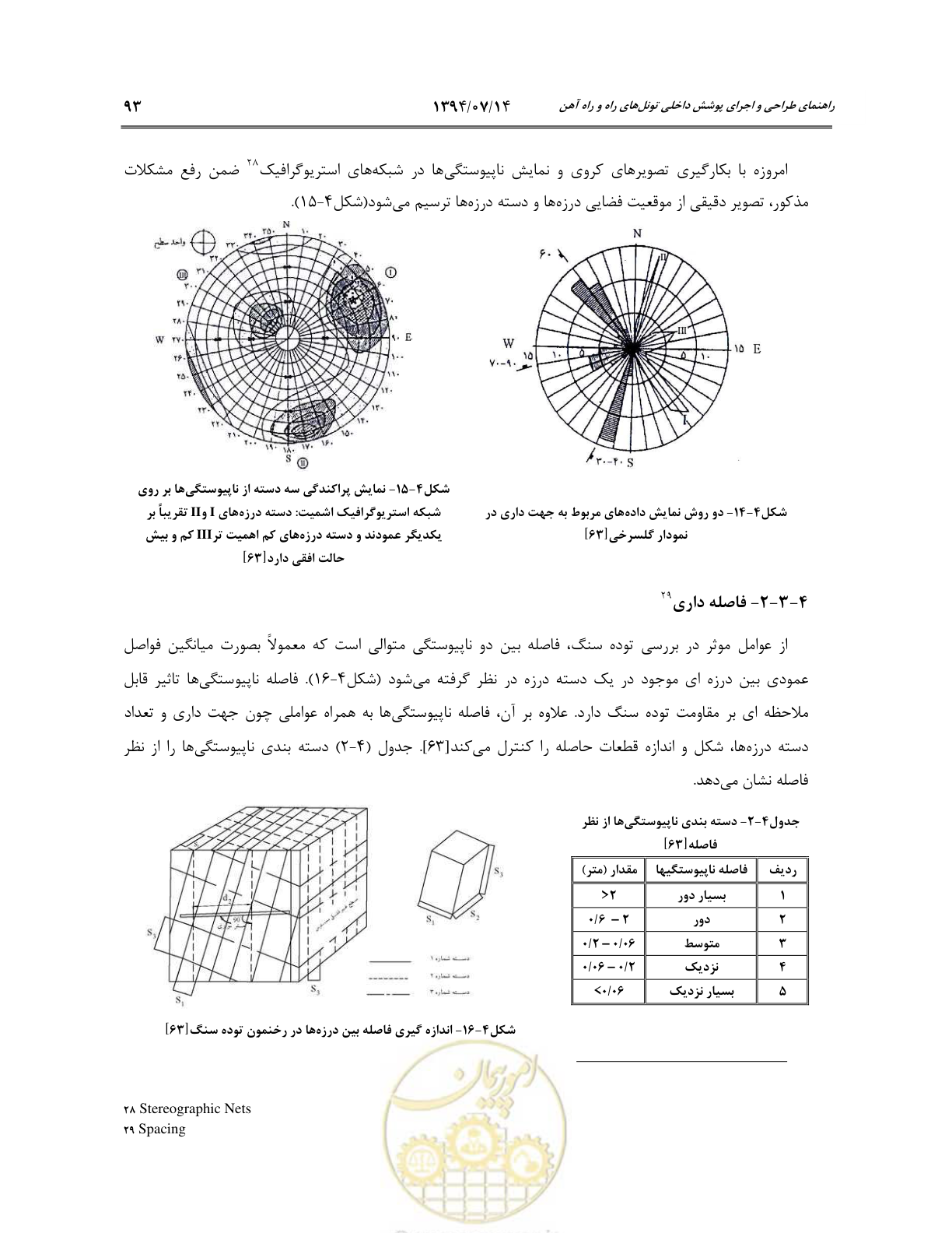 صفحه 115 از 487