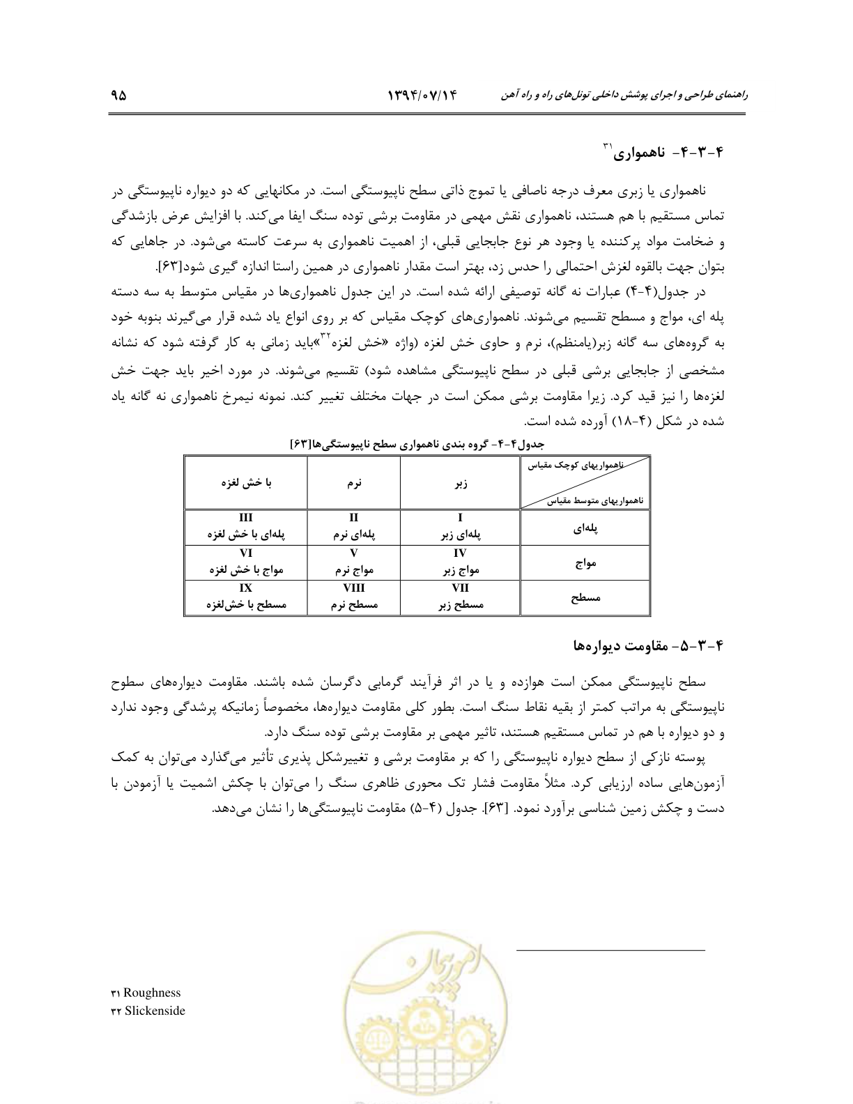 صفحه 117 از 487