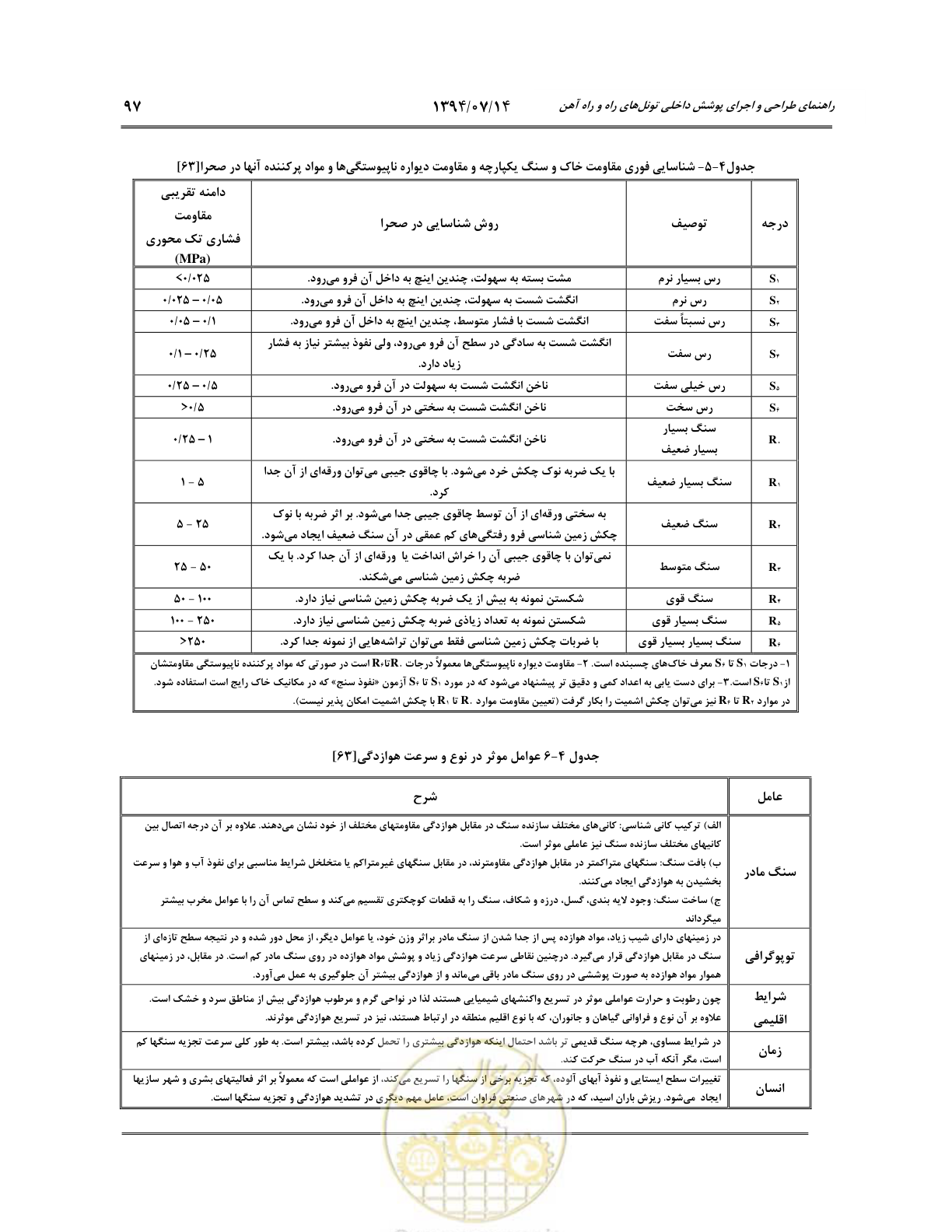 صفحه 119 از 487