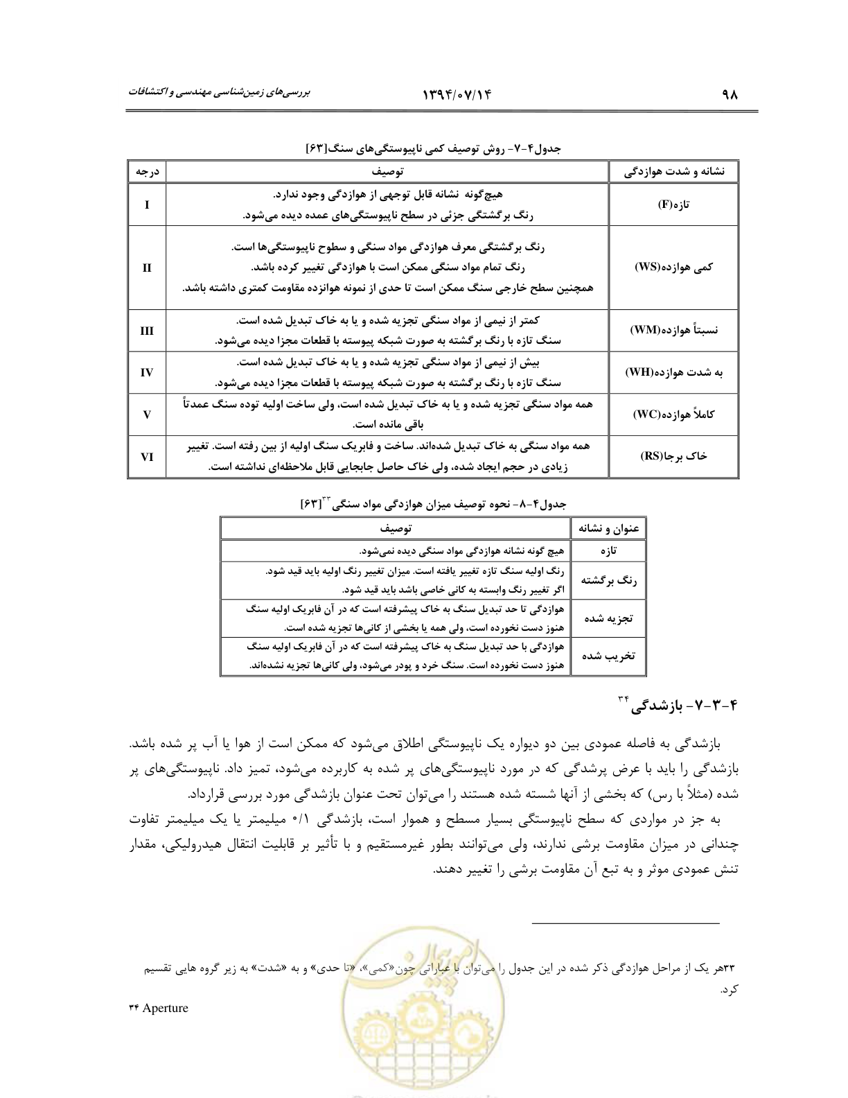 صفحه 120 از 487